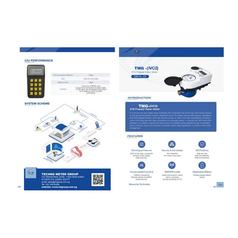 Smart Prepaid Meter
